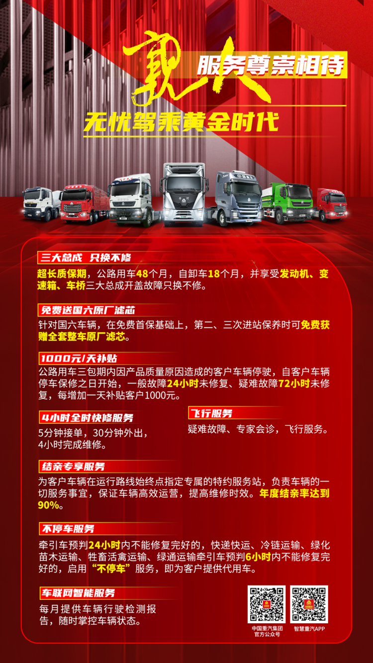 中国重汽亲人服务开辟无忧驾乘黄金时代 洋葱商用车 中国重汽亲人服务开辟无忧驾乘黄金时代 洋葱商用车